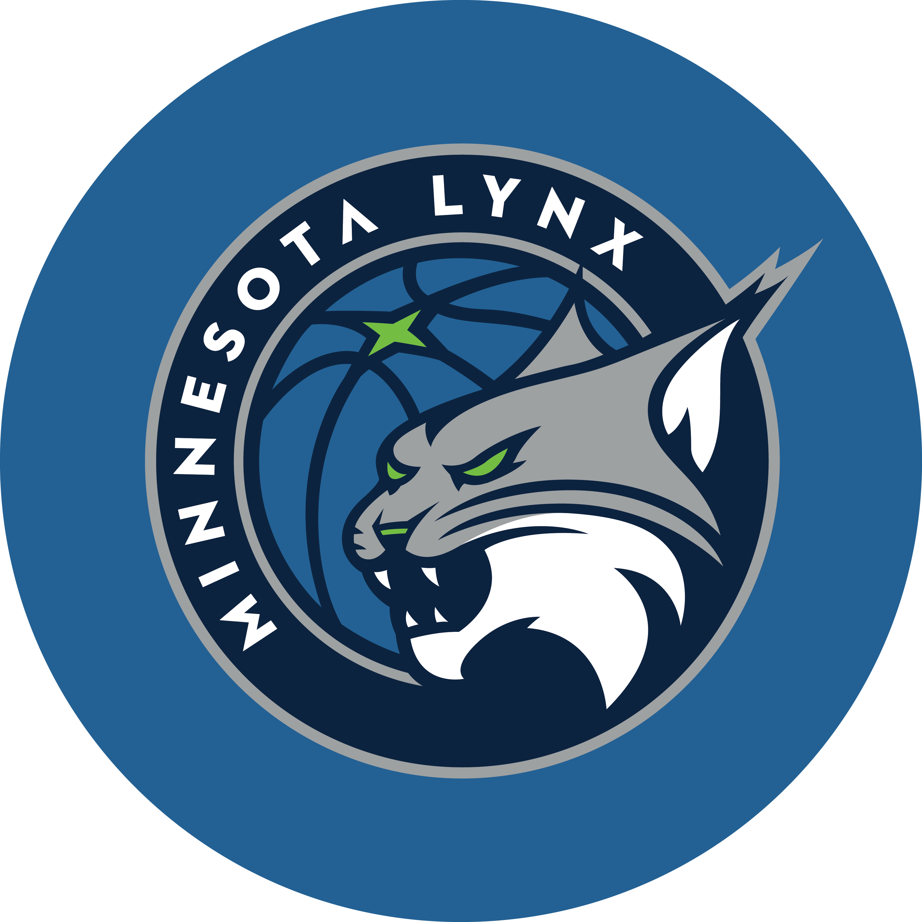 minnesotalynx  Variant