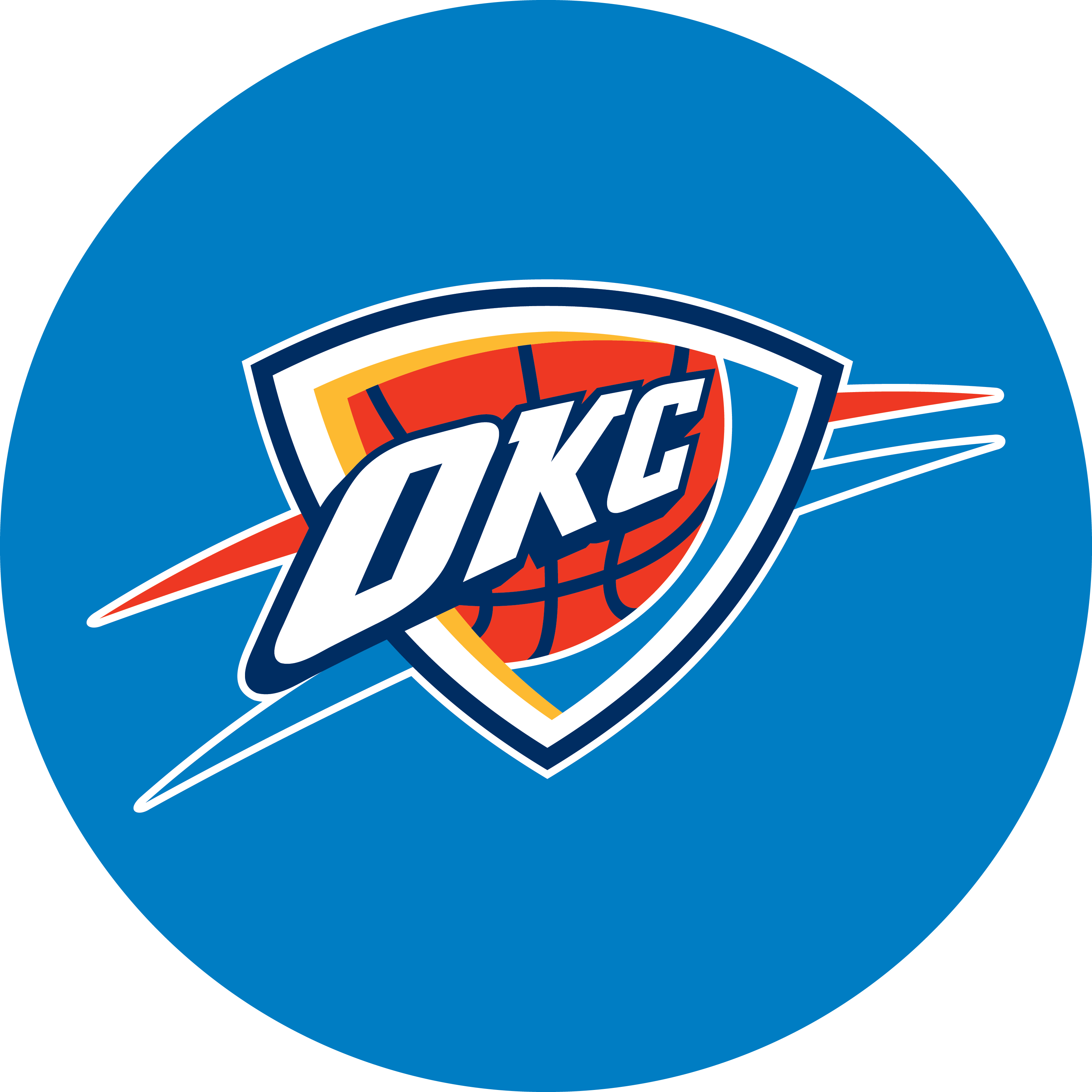 oklahomacitythunder  Variant